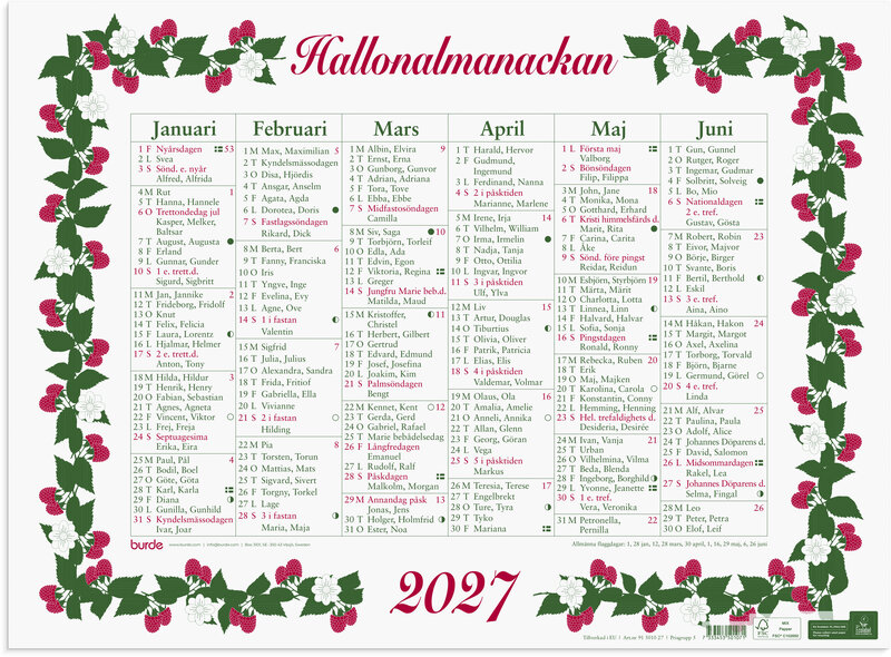 Stora Hallonalmanackan 2027