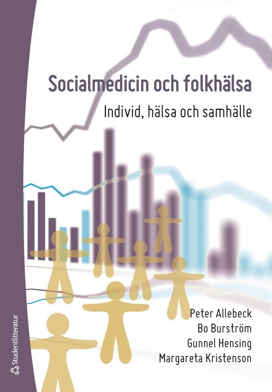 Socialmedicin och folkhälsa : individ, hälsa och samhälle